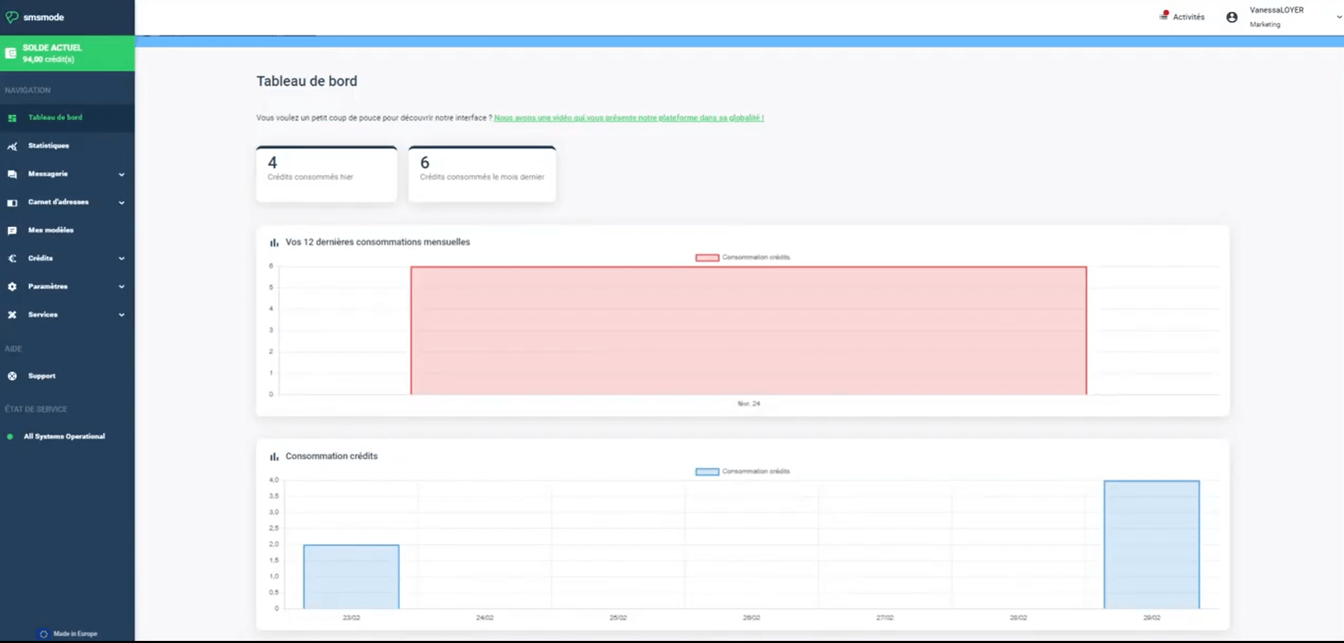 Interface de SMS Mode