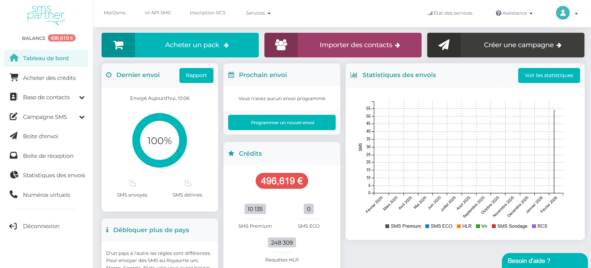 Interface de la plateforme SMS Partner