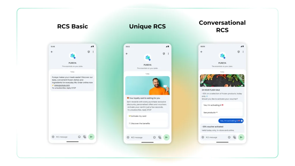 RCS de M Target